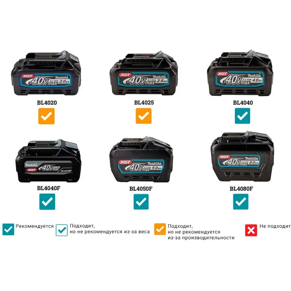 Аккумуляторный высоторез Makita UA004GZ
