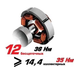 Бесщеточная аккумуляторная дрель-шуруповерт ИНТЕРСКОЛ МиниМАКС ДА-10/12В Кейс