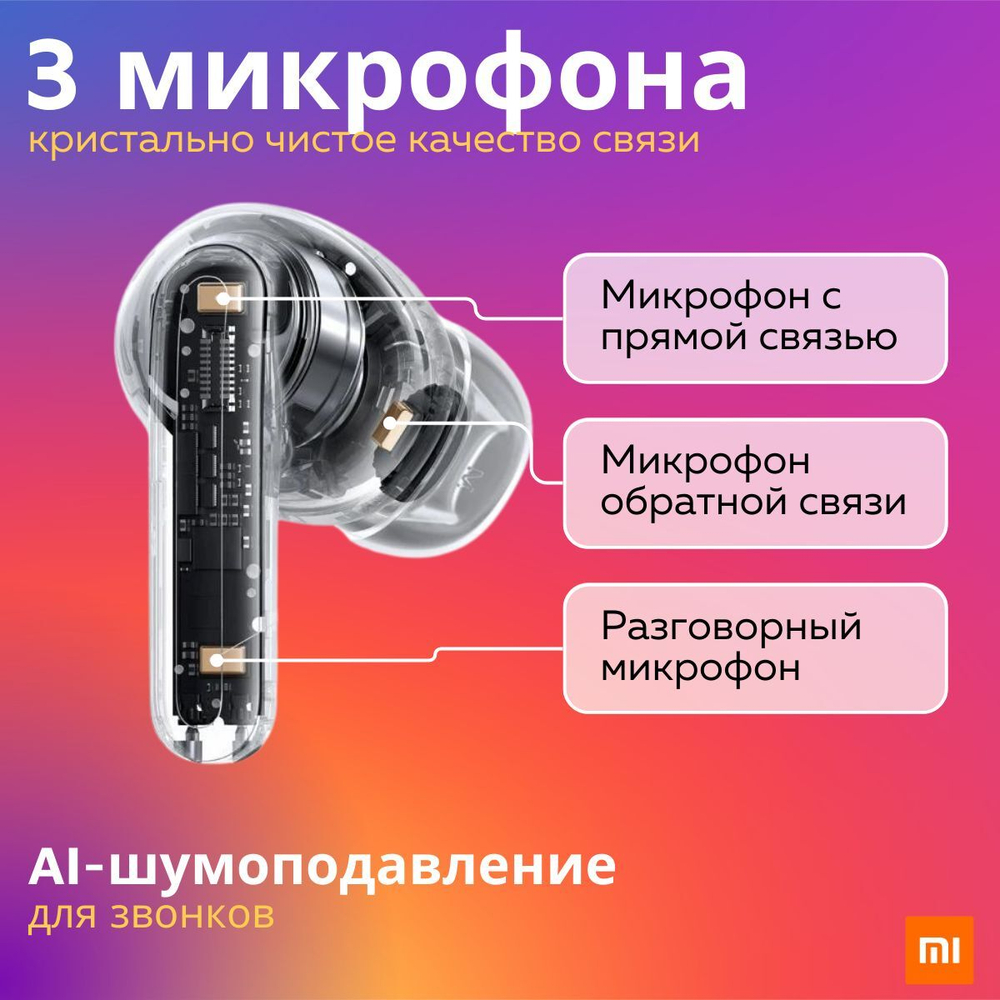 Наушники беспроводные Xiaomi Redmi Buds 5 Pro Global (M2317E1) Blue