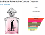 Тестер парфюмерии La Petite Robe Noire Couture Guerlain