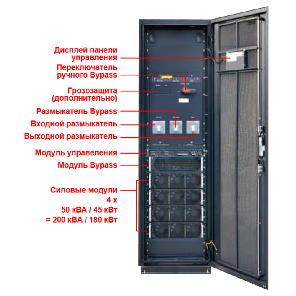 Power-Vision HF Frame 10/50kVA ─ стойка модульного ИБП