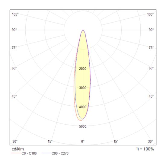 Трековый светильник Technical TR003-1-17W3K-W