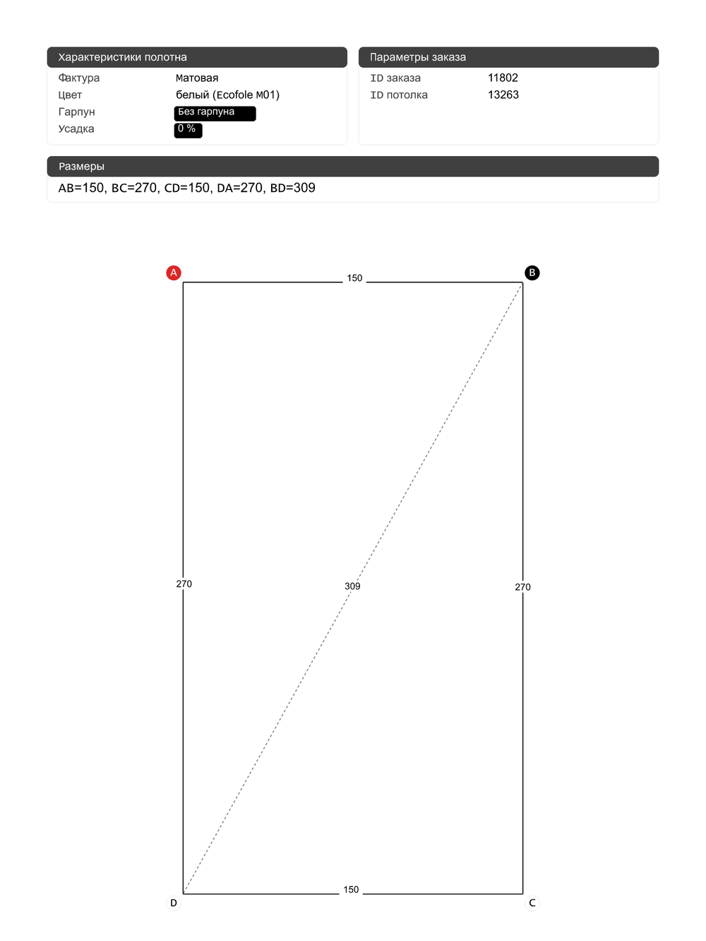 Натяжные потолки: 1.2 м2, 2.2 м2, 3.3 м2, 1.8 м2