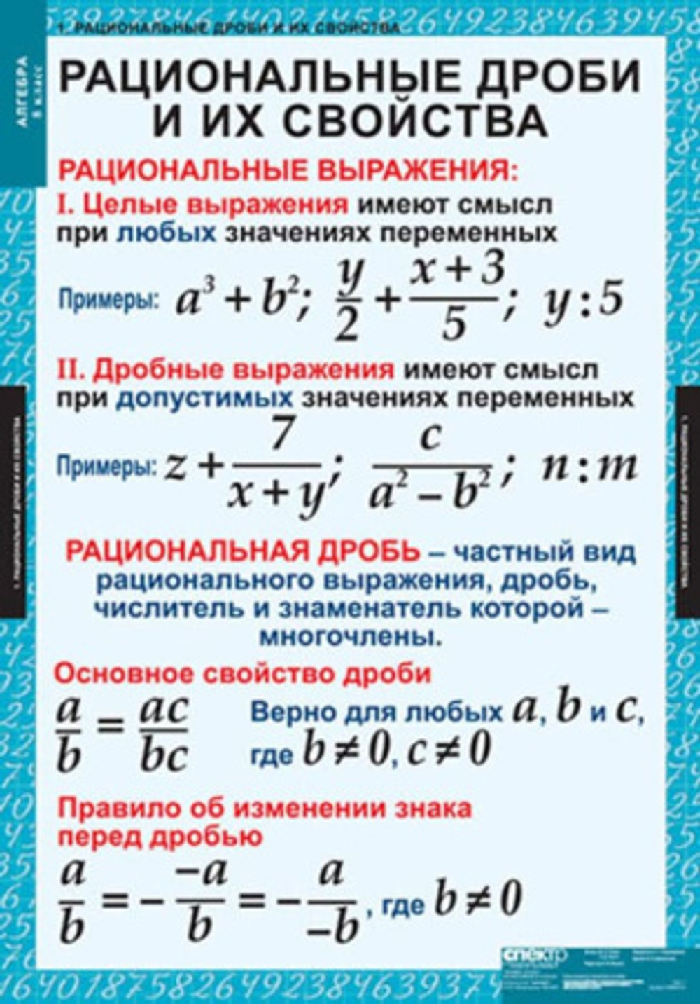 Алгебра 8 класс