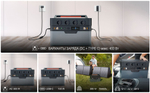 Портативная электростанция Allpowers S1500, 1500 Вт