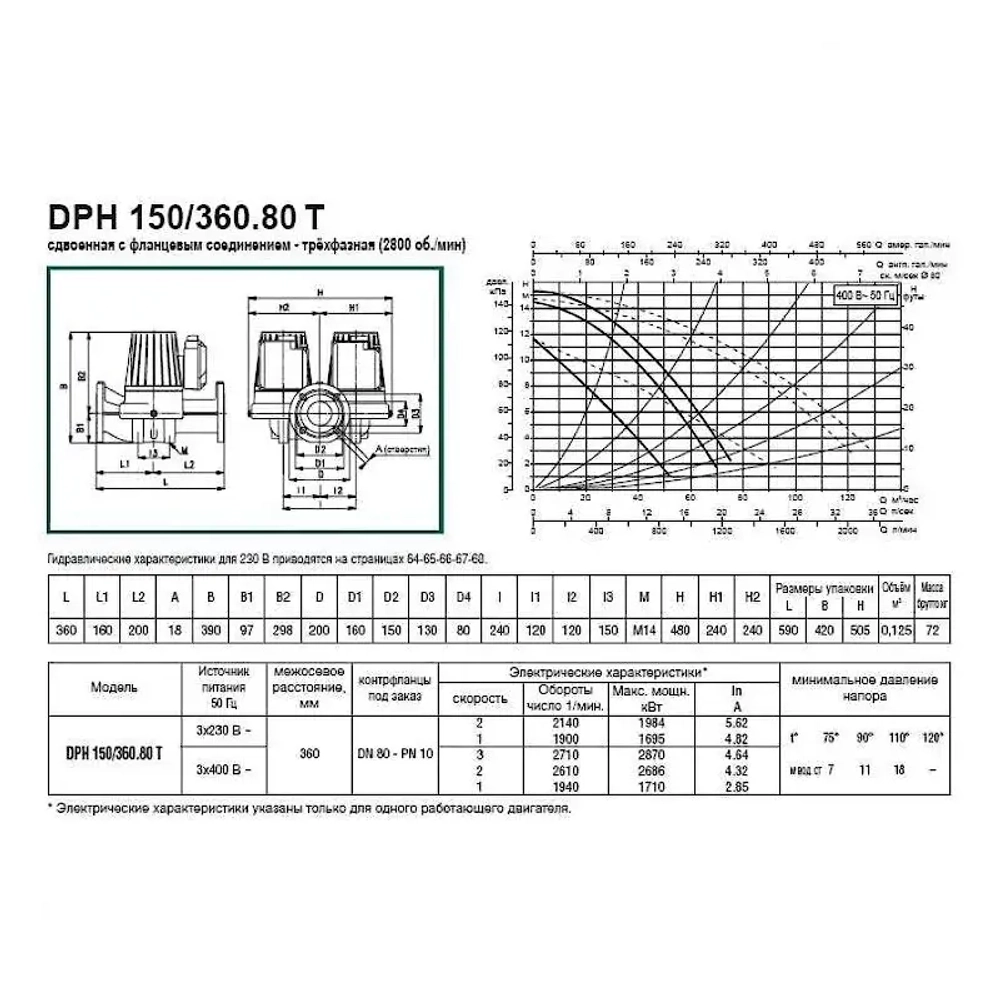 Насос циркуляционный промышленный DAB DPH 150/360.80 T, 505978122