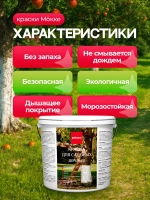 Краска для садовых деревьев и кустарников МОККЕ 6 кг, побелка для деревьев