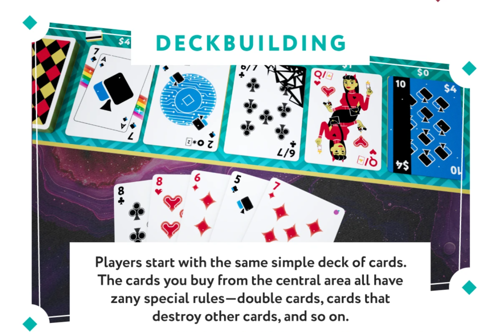 DECKO - настольная игра