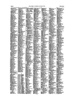 Atlas des Deutschen Reichs | Ludwig Ravenstein