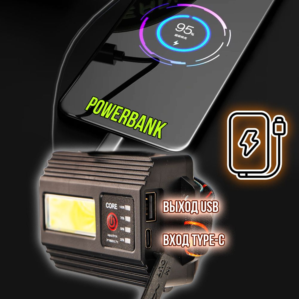 Фонарь налобный аккумуляторный/ Power bank/диод P100,СОВ/T37