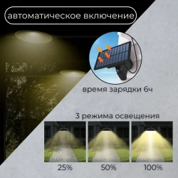 Cветодиодный подвесной LED светильник на солнечной батарее с пультом управления IP65