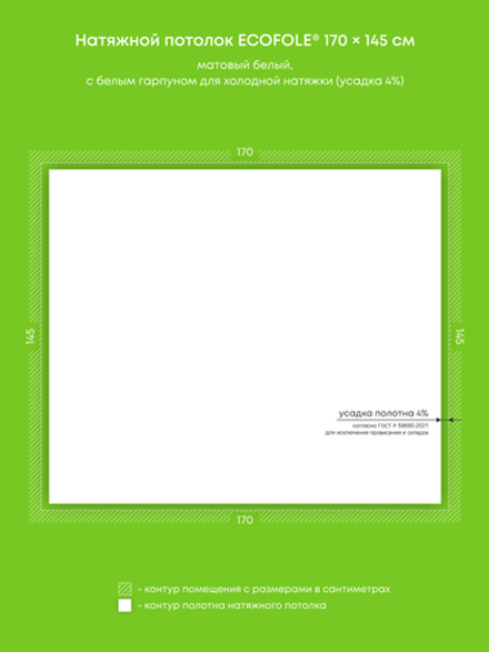 Натяжные потолки 2.5 м2, 0.9 м2