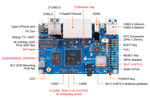 Orange pi RV2 8GB