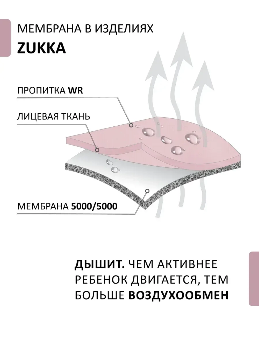 Зимний комбинезон теплый мембрана