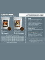 Корм для стерилизованных собак с проблемами ЖКТ. Индейка