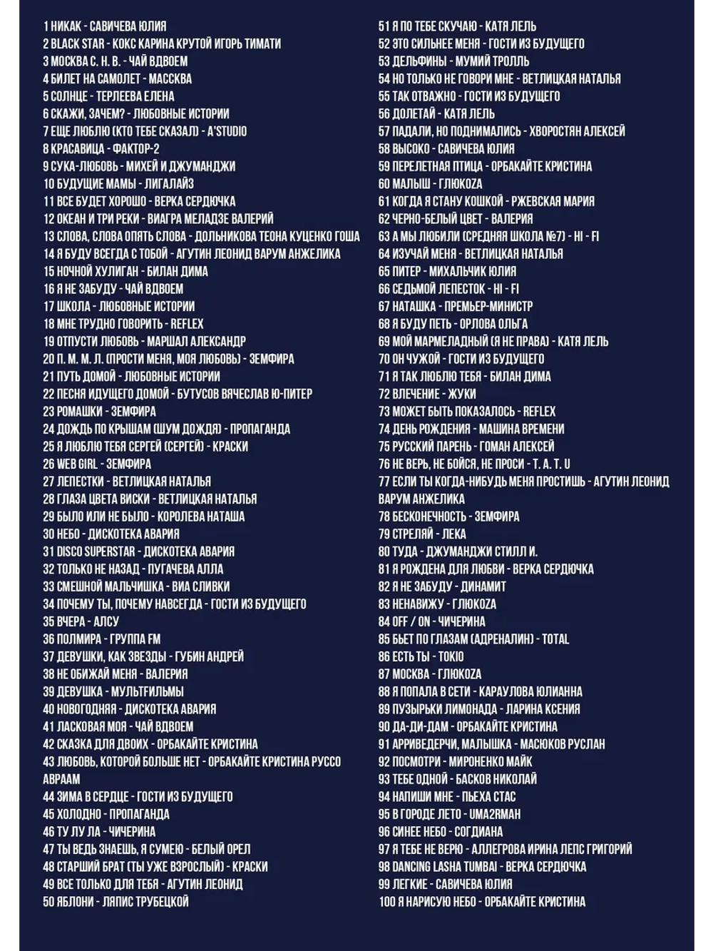 Лучшие песни 21 века