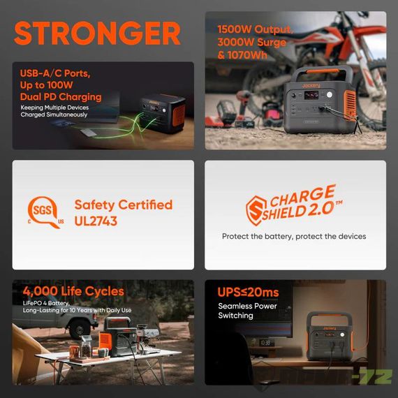 Портативная электростанция Jackery Explorer 1000 v2 (PRO 2)