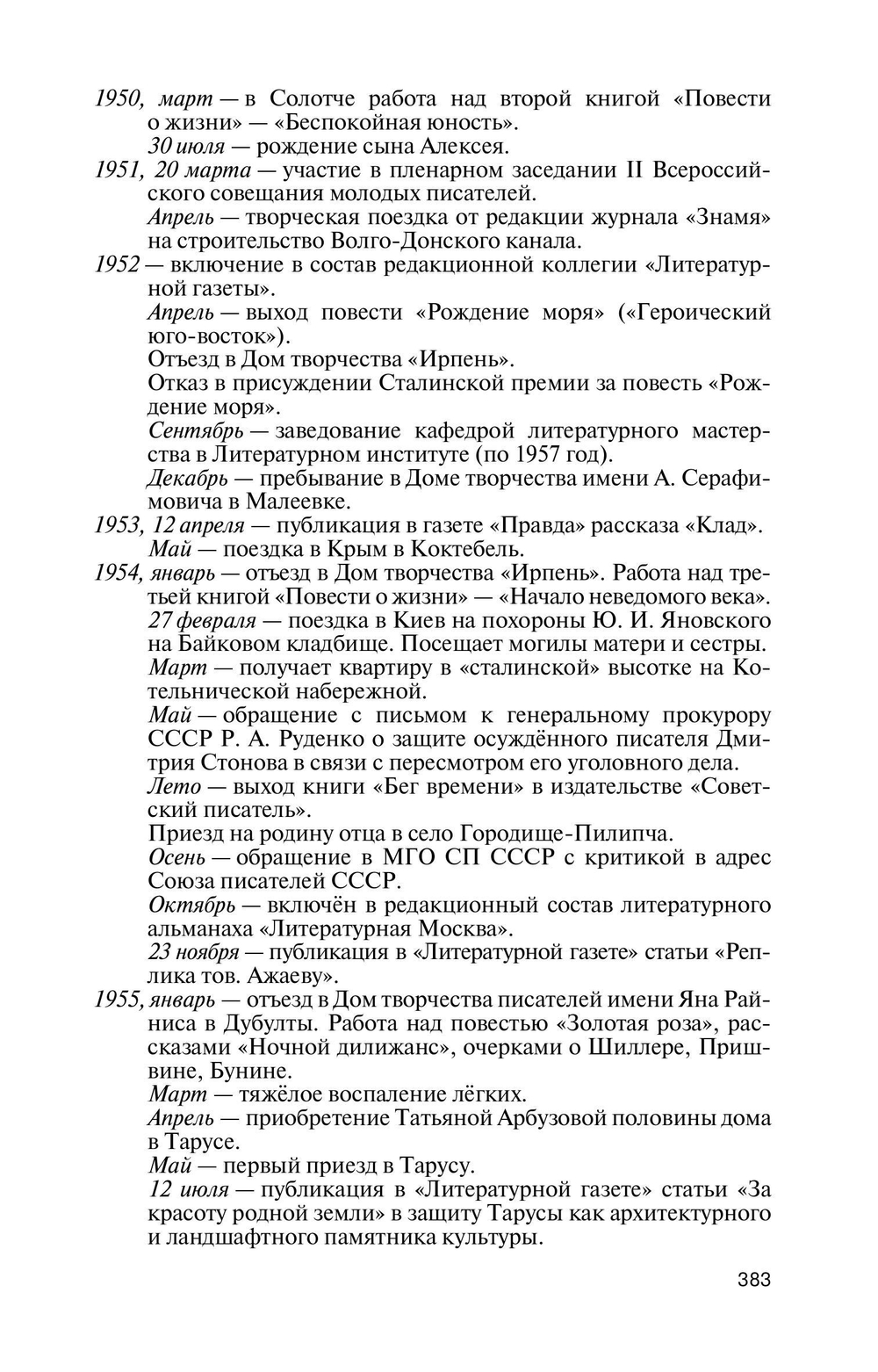 ЖЗЛ. Паустовский