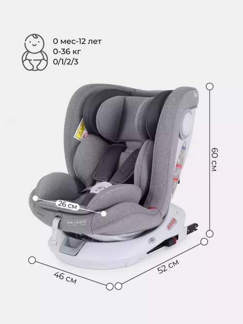 Автокресло Rant Drive Active Line 0/1/2/3 (0-36кг) Grey/Серый isofix