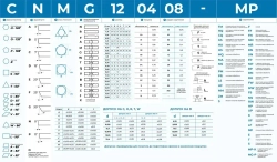 Пластина Walter DNMG150612 MV7 WKV20 (10 шт.)