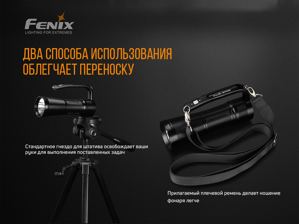 Фонарь Fenix WT50R