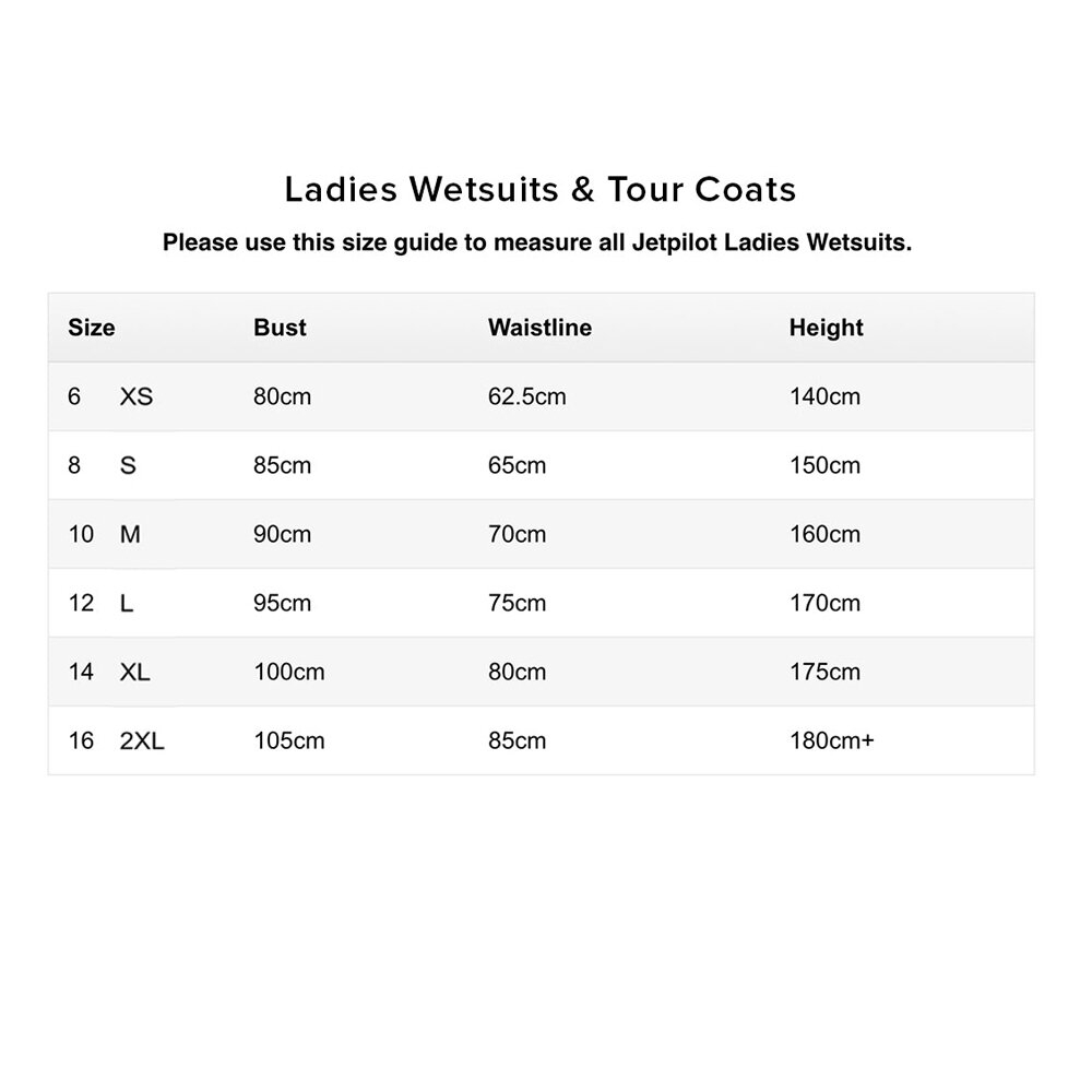 Комплект гидрокостюм и гидрокуртка JetPilot RX