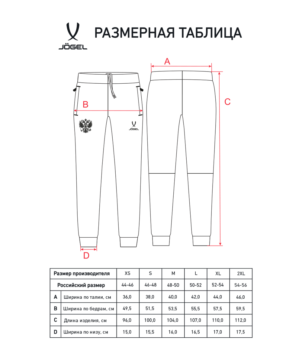 Брюки JÖGEL NATIONAL Essential Pants, темно-синий