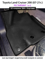 Автомобильные коврики ЭВА с бортами для Toyota Land Cruiser 200 (07-21г.) рестайлинг 1 и 2