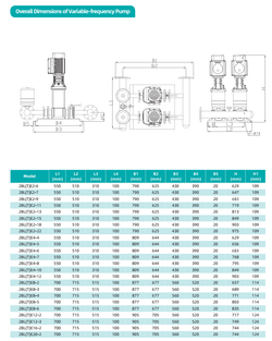 Многоступенчатая центробежная интеллектуальная насосная станция серии 2BW(J)E/2BL(T)E, Shimge