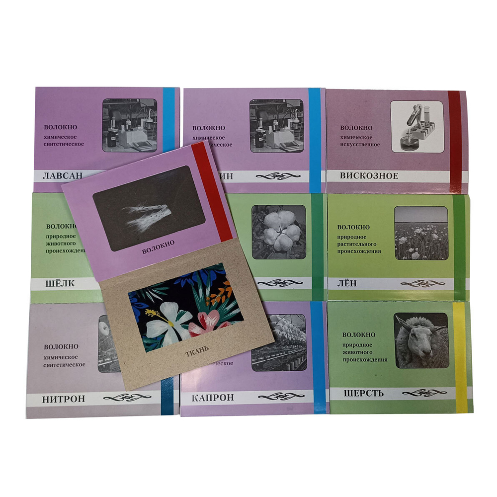 Коллекция Волокна (с раздаточным материалом)
