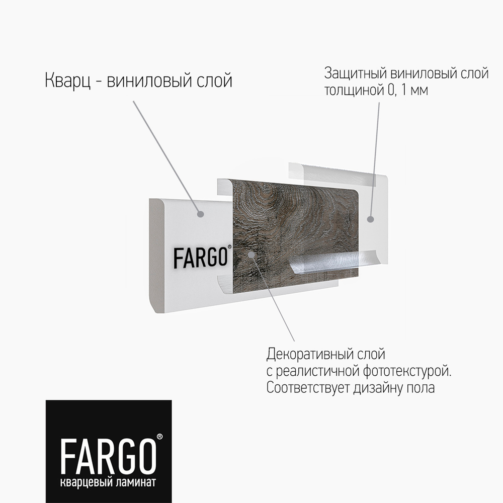 Кварцевый плинтус Fargo DL 1601 Дуб Снежный градиент