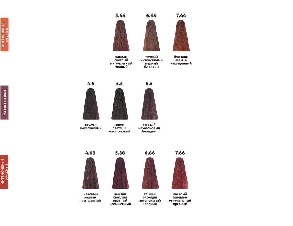 10.23 крем-краска KAARAL MARAES Permanent Hair Color очень-очень светлый блондин фиолетово-золотистый - 100 мл.