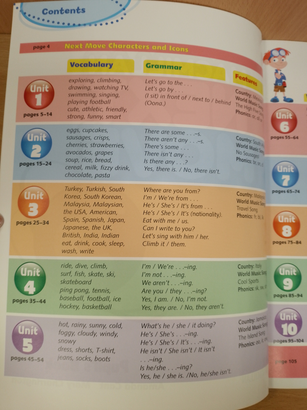 Next Move British English Level 3 Student's Book Pack (+DVD-ROM)