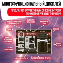 Генератор бензиновый инверторный BR2200iPRO BRAIT (2200 Вт, 2 USB порта)