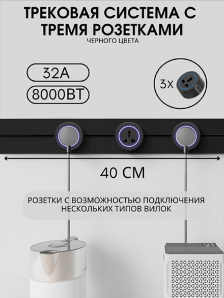 Трековая система черного цвета, металлическая шина 40 см + 3 штуки розеток