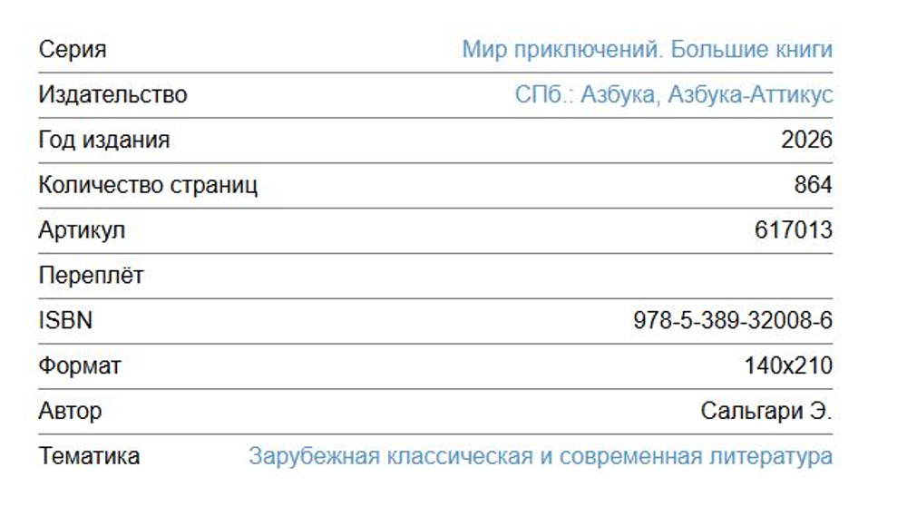 🏴‍☠️ Сандокан: Два тигра. Повелитель морей. Завоевание империи