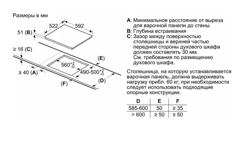 Варочная панель Bosch PVQ631HC1E