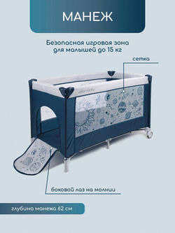 Манеж-кровать Amarobaby MULTIFORM