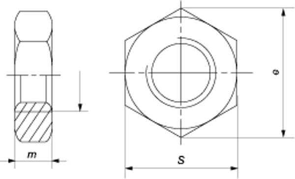 DIN 936 Гайка шестигранная низкая (с фаской)