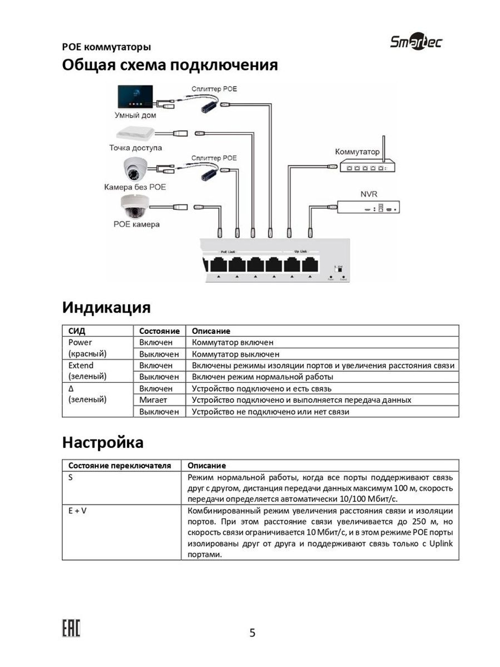 ST-NS309MB-MD Коммутатор сетевой Smartec