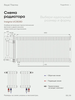 Дизайн-радиатор Royal Thermo Insignia