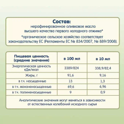 Оливковое масло Fleur Alpine первого холодного отжима Extra Virgin, для всей семьи, 250 мл