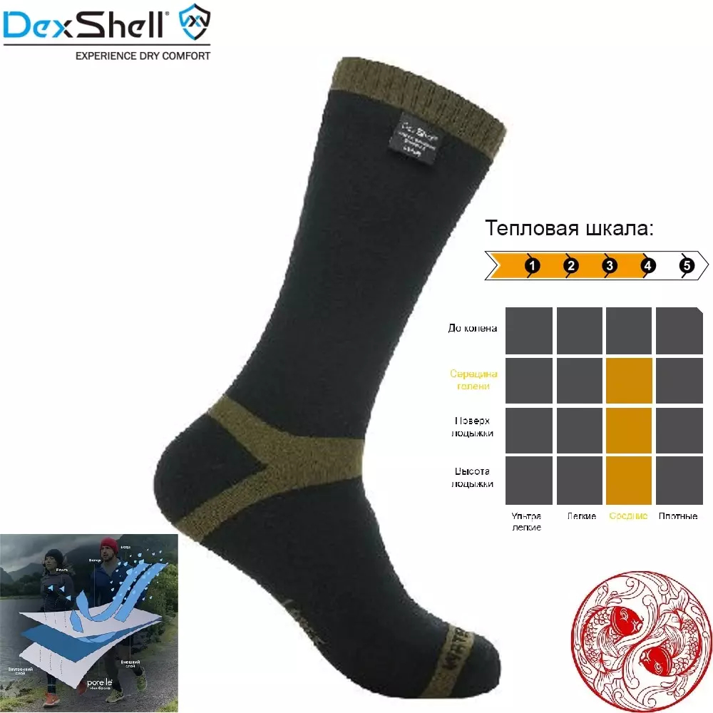 Водонепроницаемые носки DexShell Trekking Green