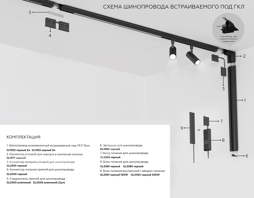 GL1912 BK черный IP20 48V 1000*21*43