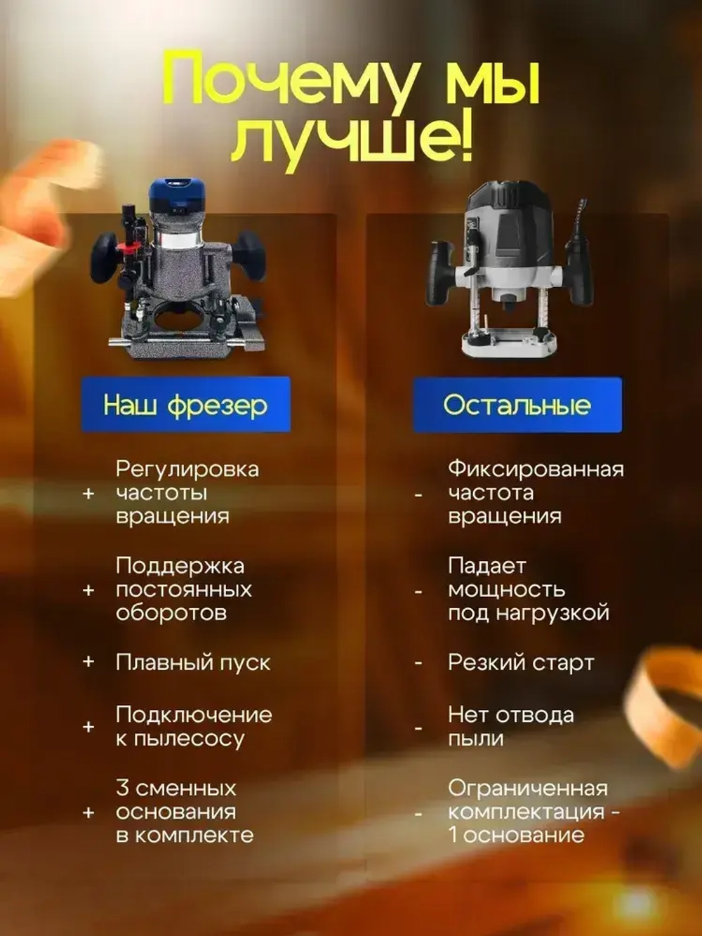 Кромочный фрезер HITMAN FER 800P (900Вт, 6/8мм, 10000-30000об/м)