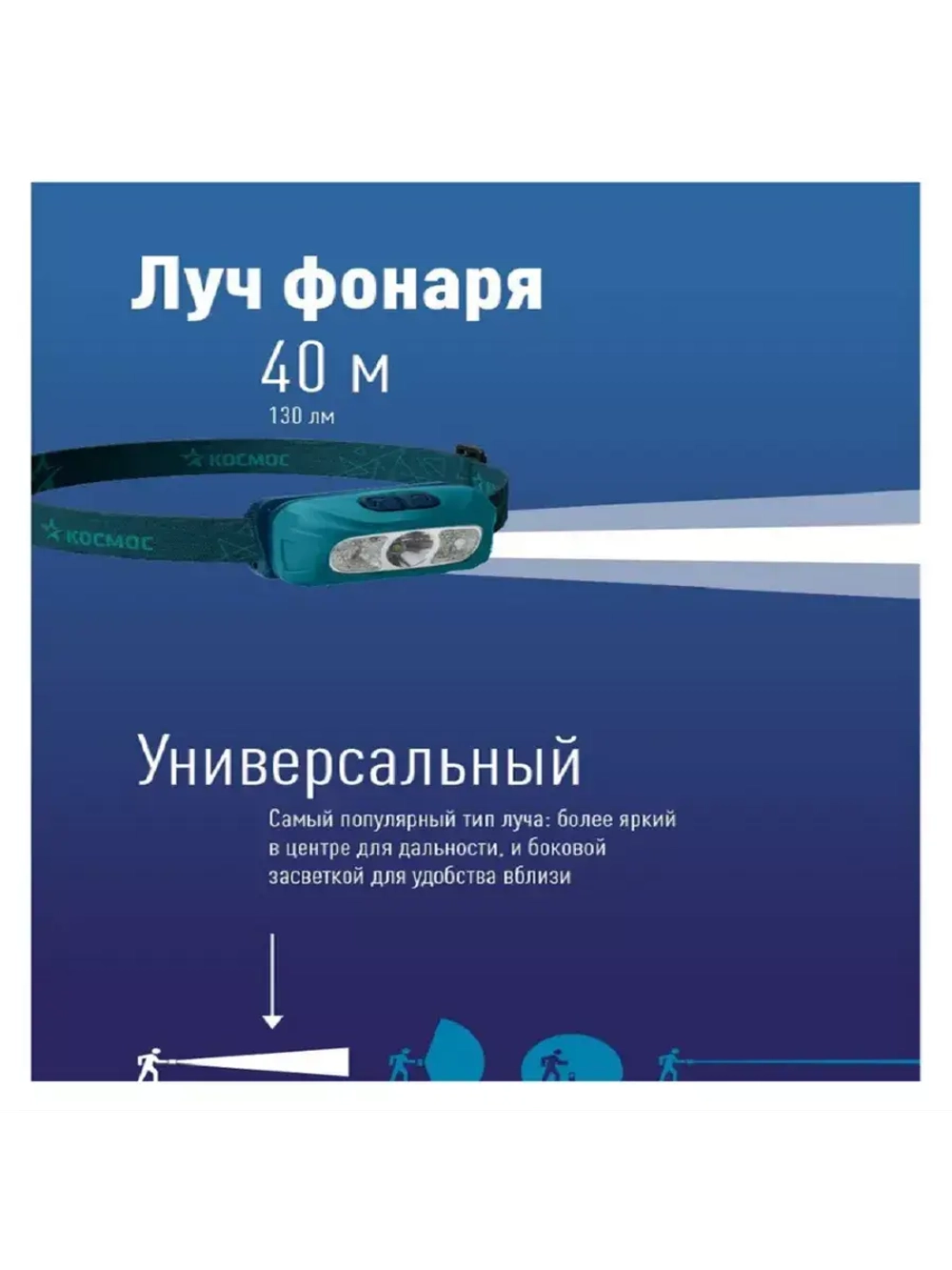 Фонарь налобный КОСМОС KOC515Lit аккумуляторный