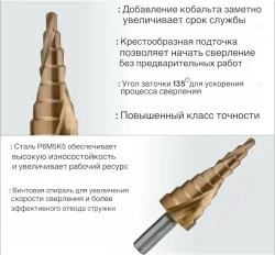 Сверло ступенчатое кобальтовое конусное по металлу 4-20 Р6М5К5