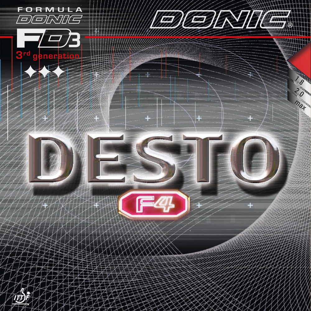 Накладка для настольного тенниса Donic Desto F4