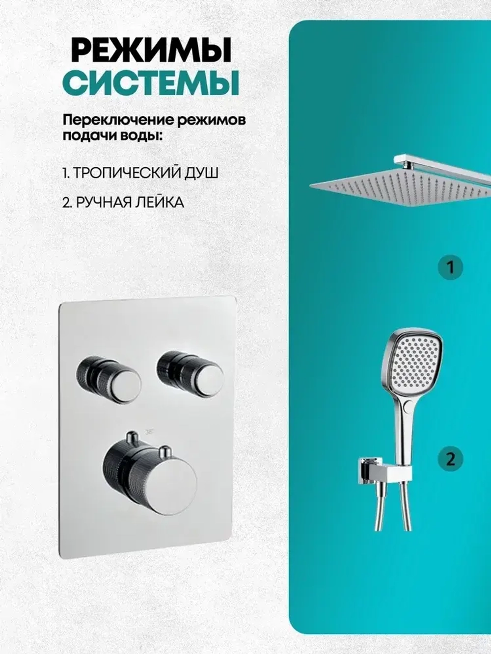 Душевая система скрытого монтажа Grocenberg GB5040CR с Термостатом Vernet (Франция)