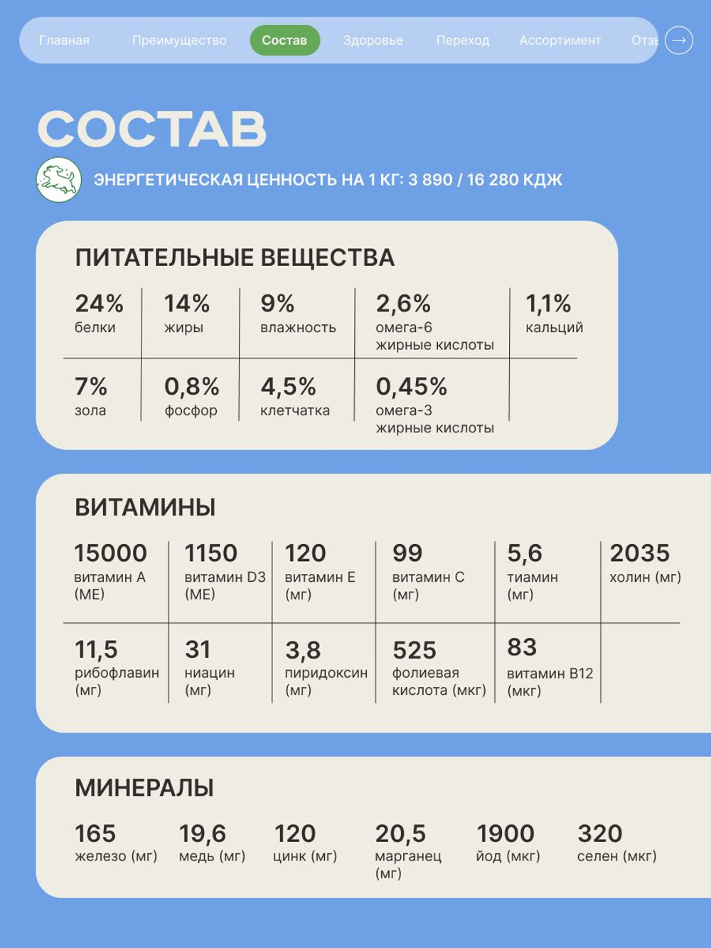 Корм сухой для взрослых собак породы Акита-ину, с ягненком, 2.5 кг, QUATTRO